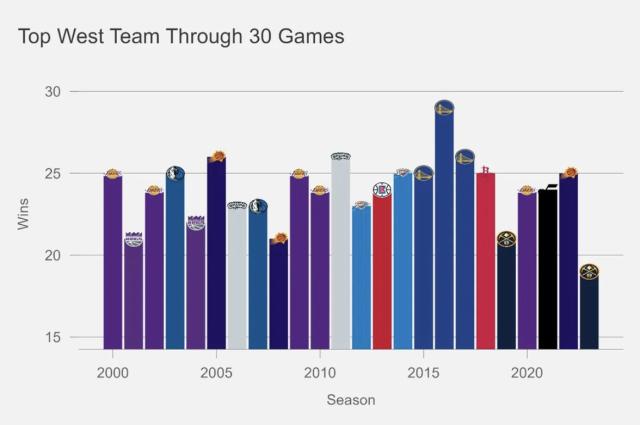 截屏2022-12-23 16.18.51.png